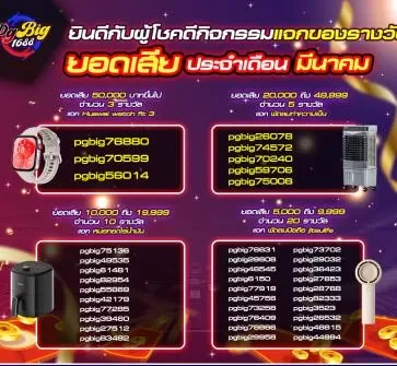 โปรโมชั่น By pgbig1688